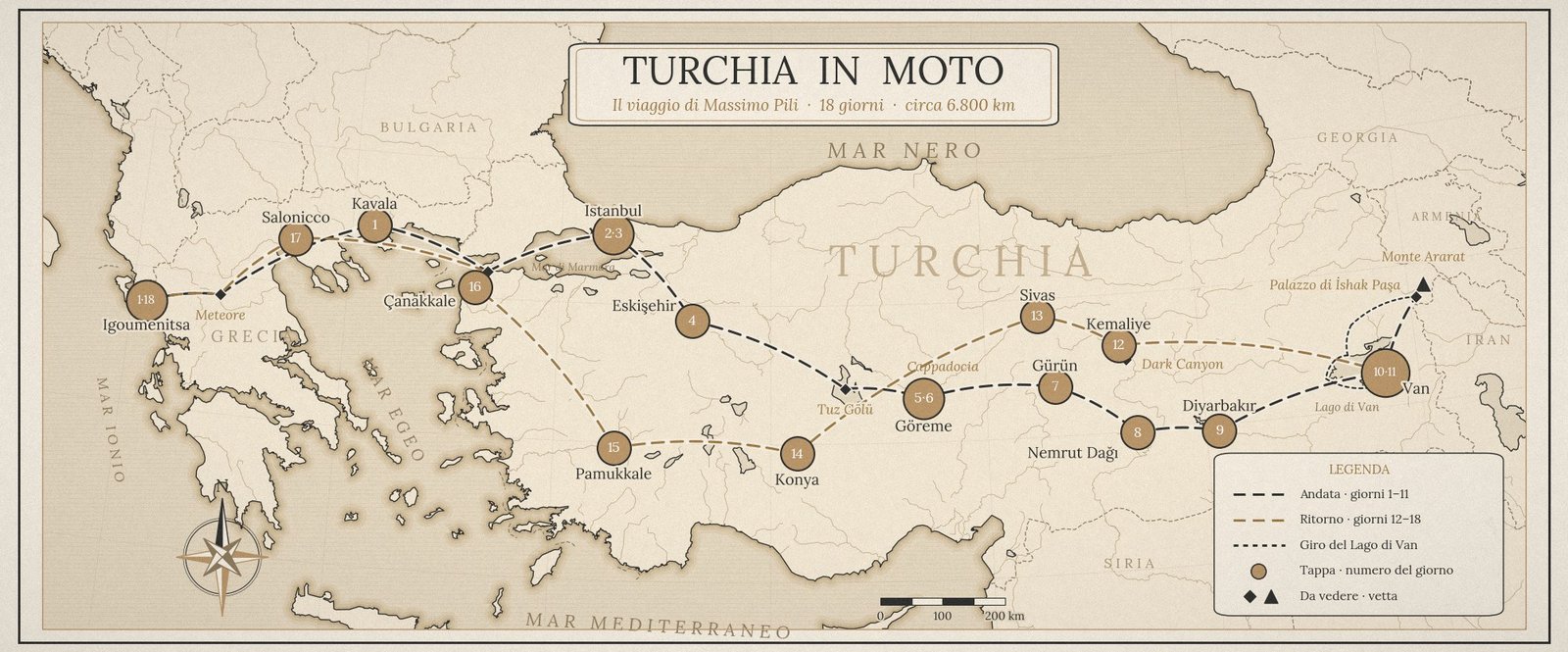 Mappa vintage dell'itinerario in moto di Massimo Pili in Turchia: da Igoumenitsa a Istanbul, Cappadocia, Nemrut Dağı, Lago di Van e Monte Ararat, con il ritorno da Konya, Pamukkale e i Dardanelli